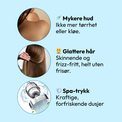 ShowerFilter - Strålende hud uten sterke kjemikalier