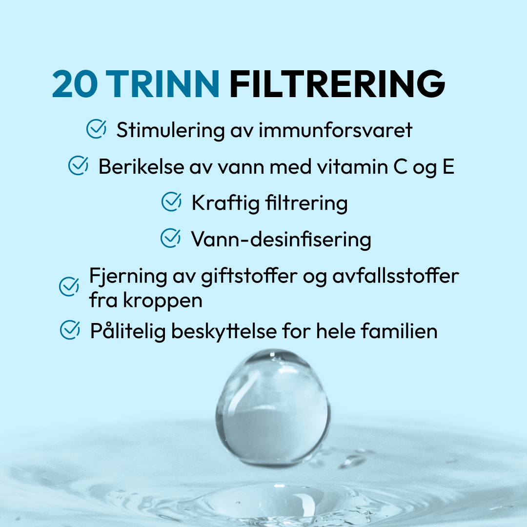 ShowerFilter - Strålende hud uten sterke kjemikalier