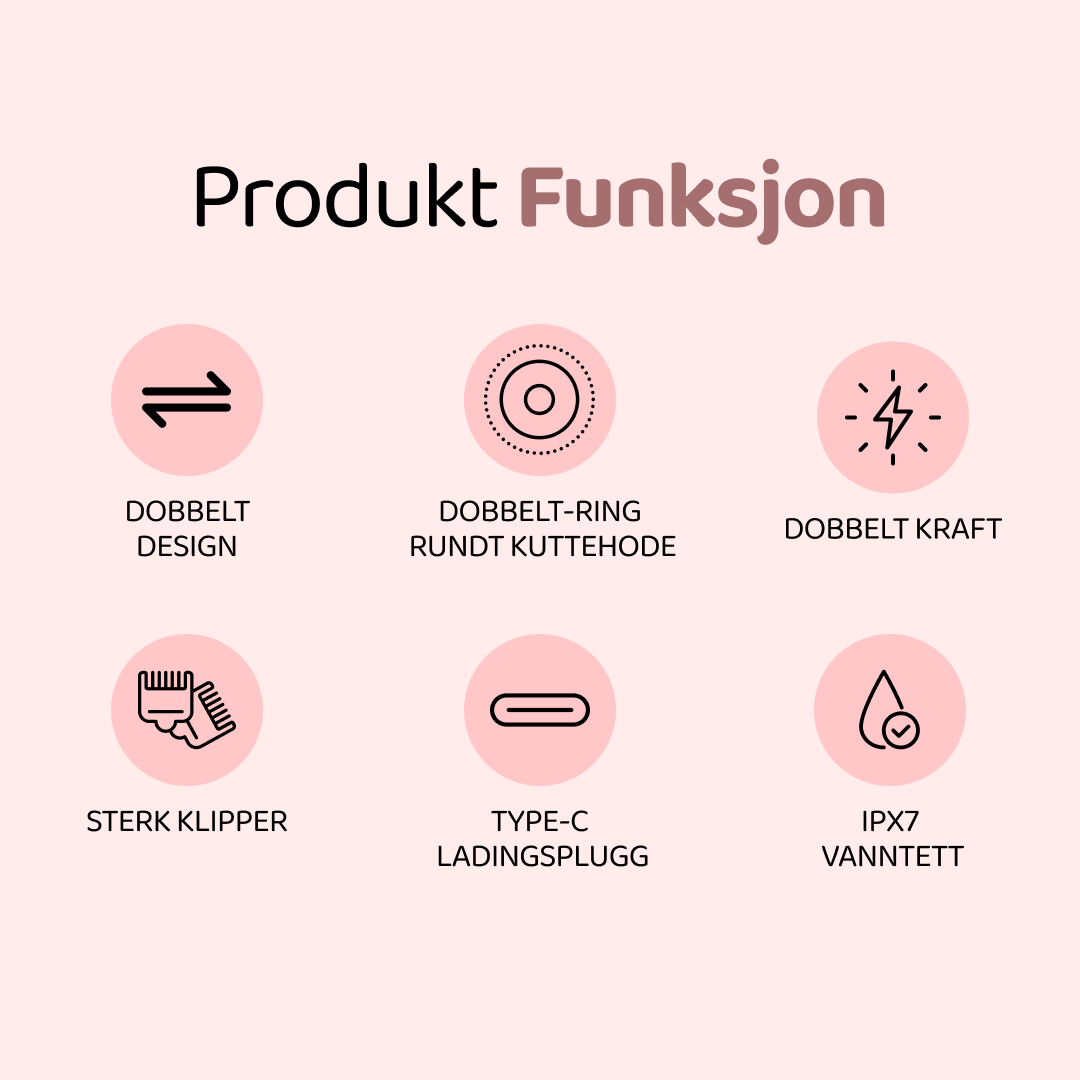 SoftGlide - Perfekt barbering uten barberingsutslett