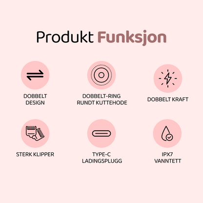 SoftGlide - Perfekt barbering uten barberingsutslett